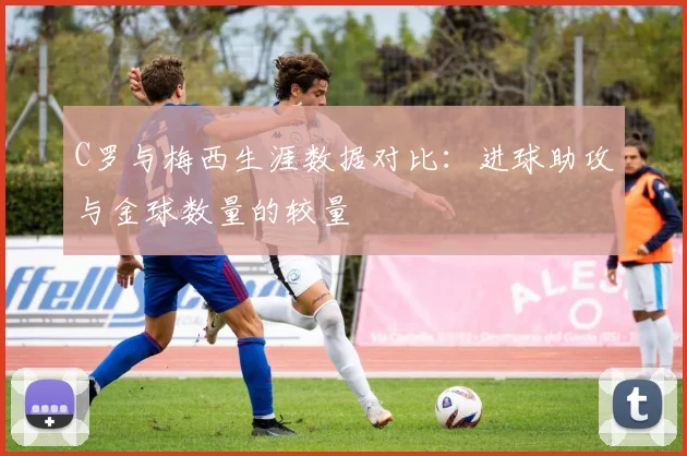 C罗与梅西生涯数据对比：进球助攻与金球数量的较量