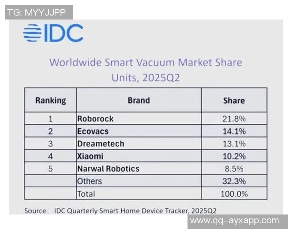 福布斯发布2025年度十大经纪人名单富保罗佣金高达111亿美元位列第三
