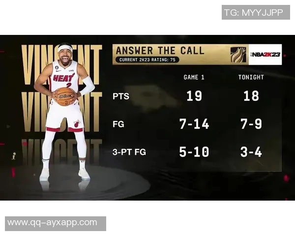 文森特今日表现惨淡仅打14分钟全场0分犯规3次成球队隐形人