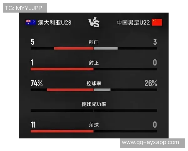 马德兴分析U22国足亚洲杯对手伊拉克泰国近期表现及收获亚军情况 马德兴分析U22国足亚洲杯对手伊拉克泰国近期表现及收获亚军情况